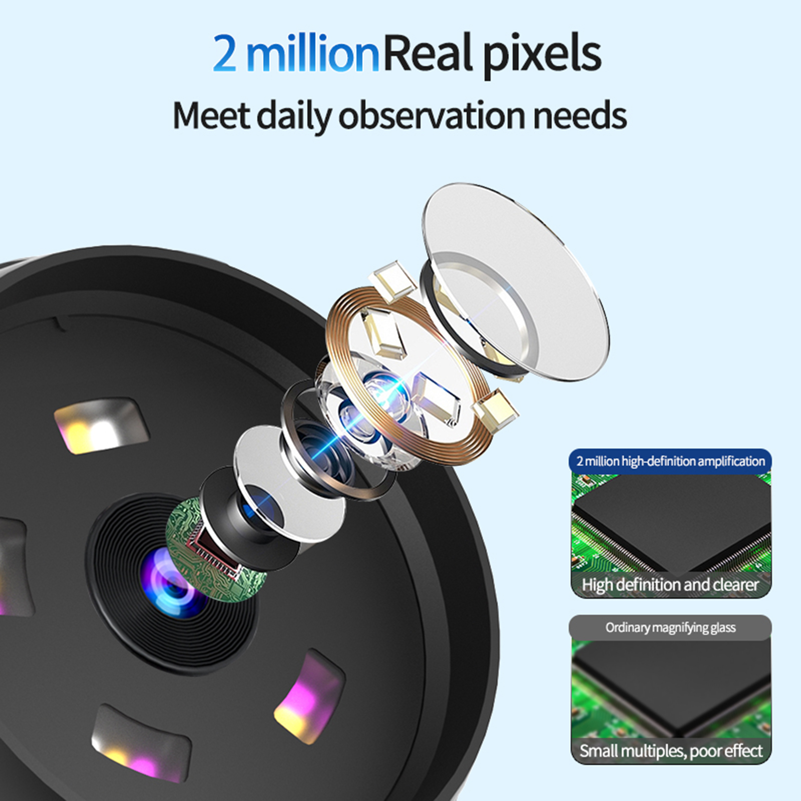 Digital Microscope 2.8 Inch IP - Collectors Coins Jewelry & Watches Of Smithtown のレビューと価格