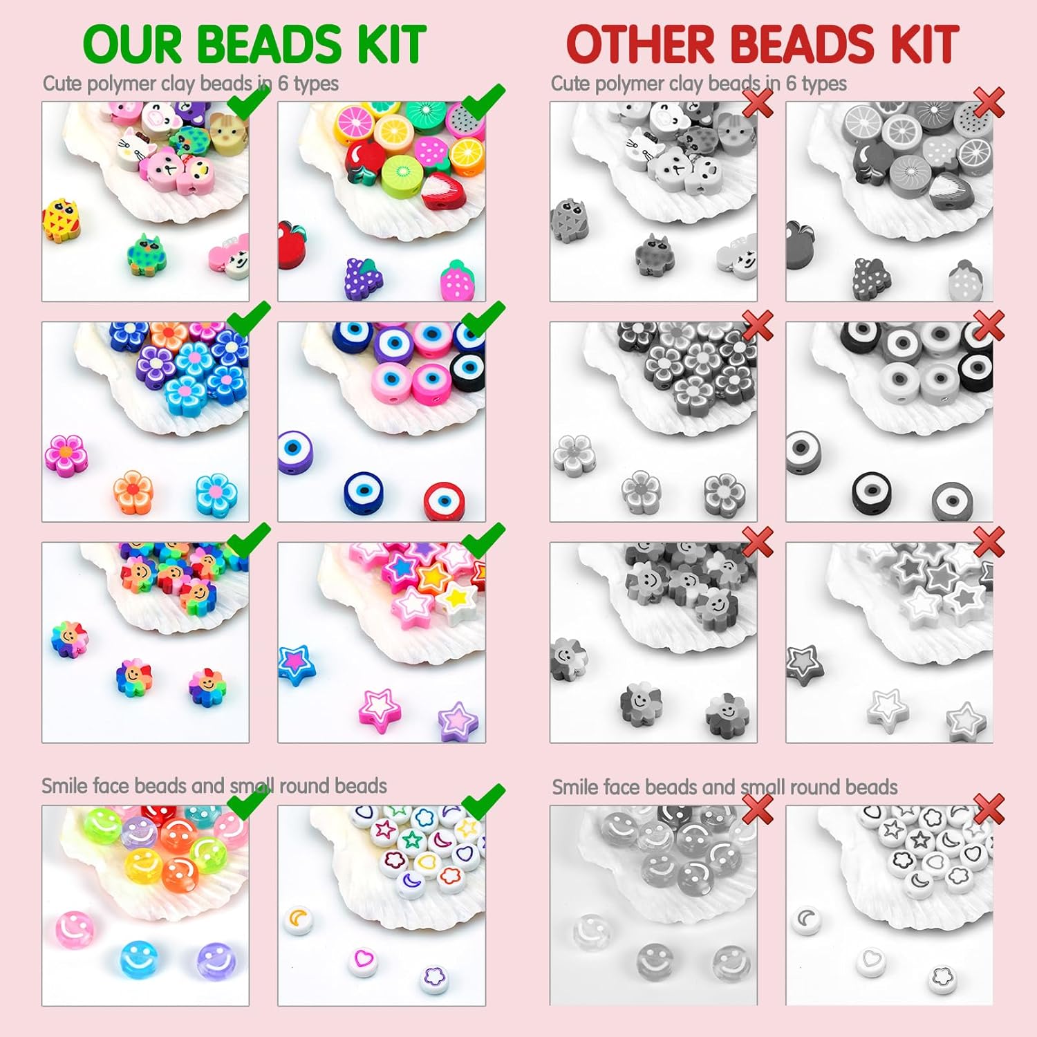 Dowsabel Bracelet Making Kit,  - Charm Bracelet Beads のレビューと価格